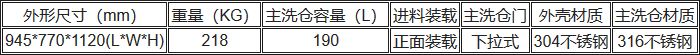 UP-DBT-II清洗消毒洗瓶機技術(shù)規(guī)格