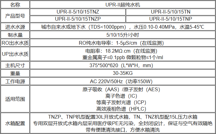 UPR-II超純水機規(guī)格參數(shù)